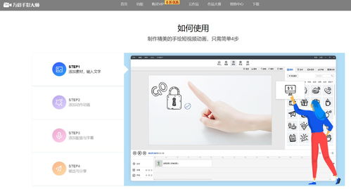 打造吸睛產(chǎn)品宣傳動畫 移動設備應用軟件的創(chuàng)意新選擇